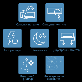 Инверторен климатик AUX Neo ASW-H24F7A4/QDR3DI-B9